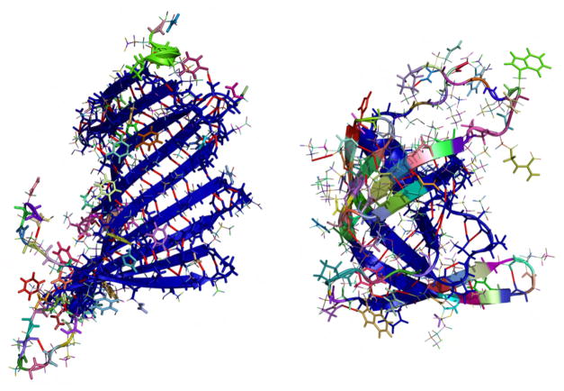 Figure 6