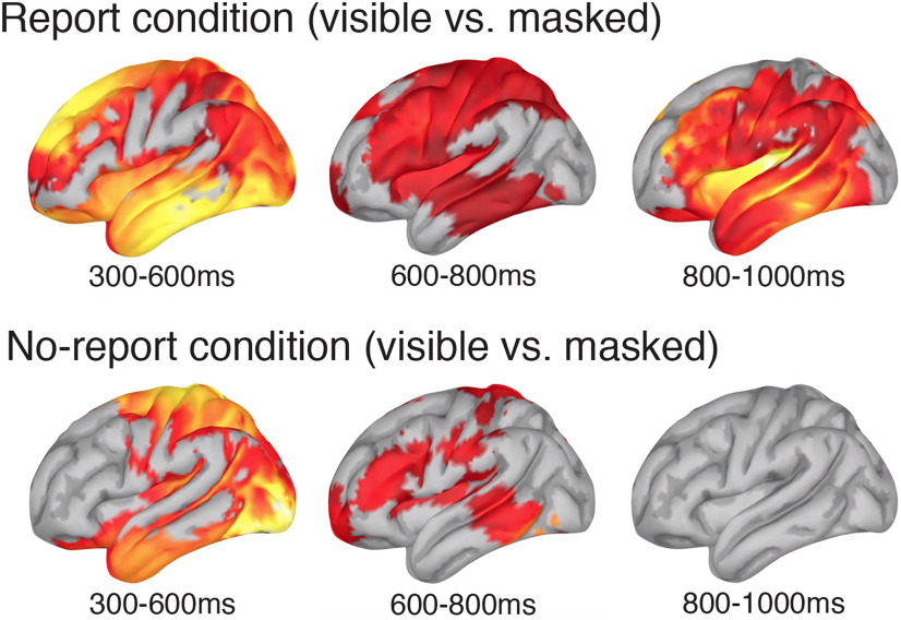 Figure 10.