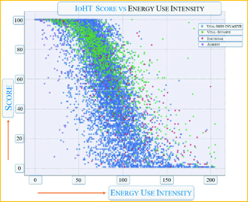 FIGURE 14.