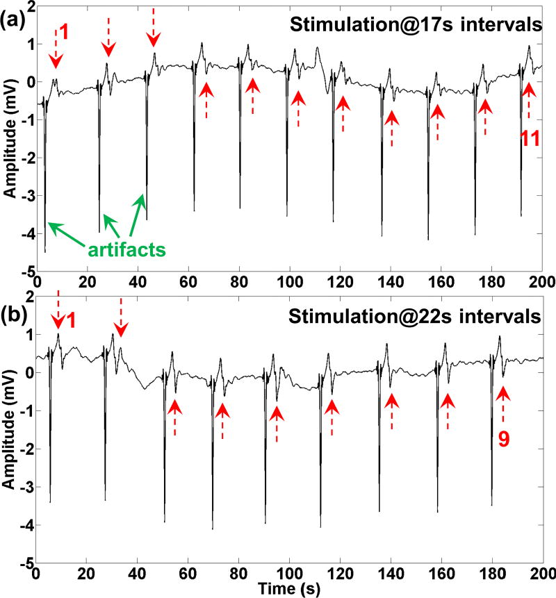 Fig. 10