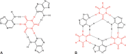 Figure 13.