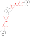 Figure 14.