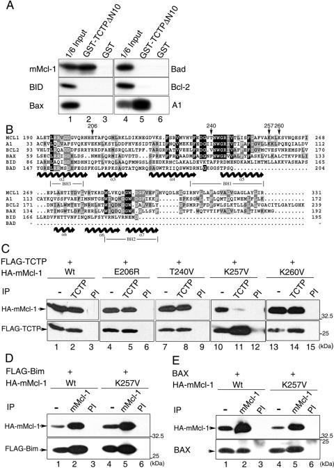 FIG. 6.