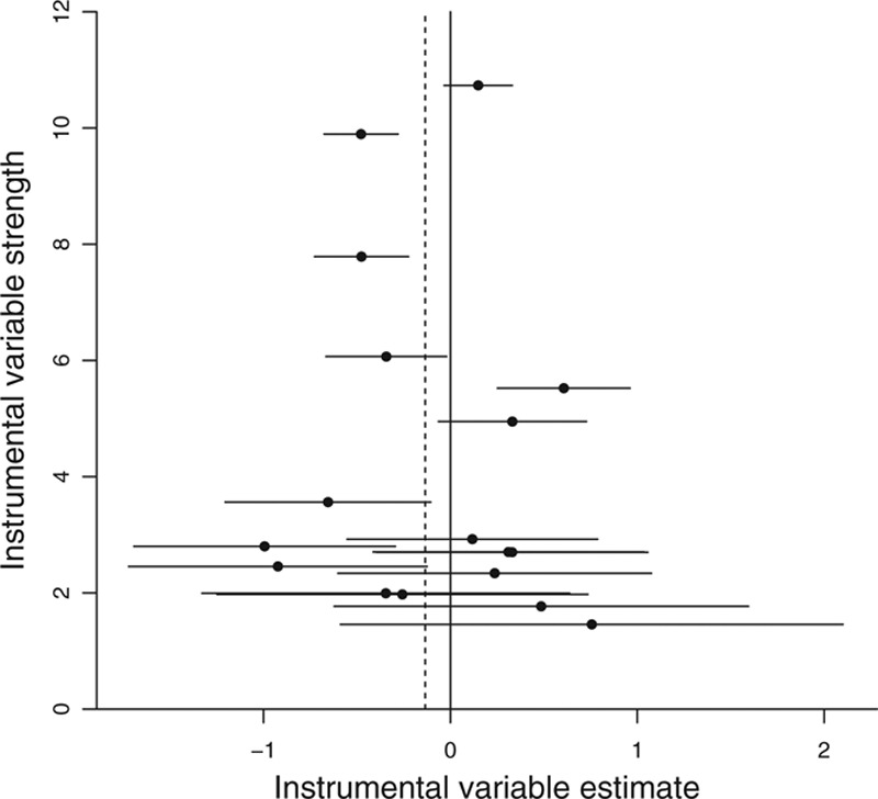 FIGURE 5.