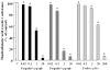 <b>Figure 2</b>