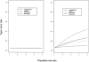 Figure  5