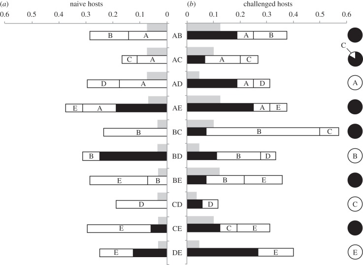 Figure 1.