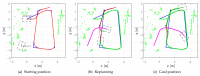 Figure 19