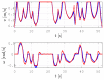 Figure 20