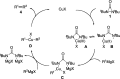 Scheme 3