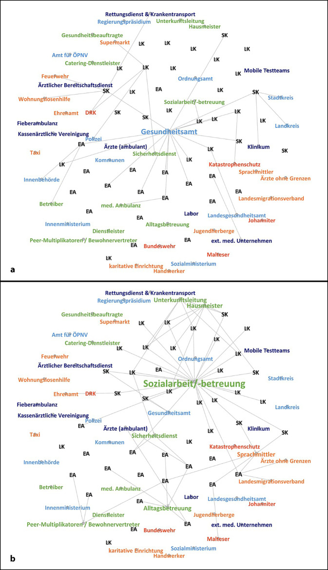 graphic file with name 103_2023_3745_Fig2_HTML.jpg