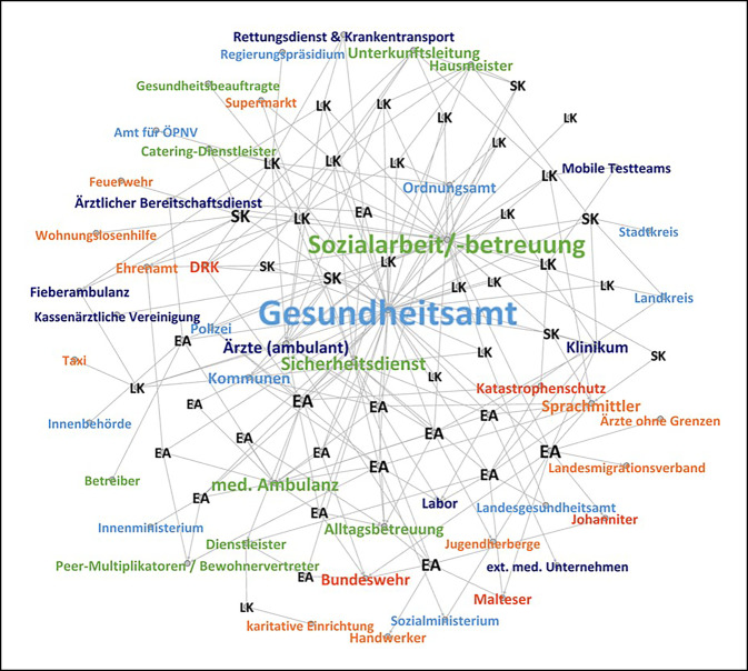 graphic file with name 103_2023_3745_Fig1_HTML.jpg