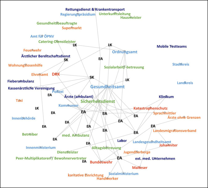 graphic file with name 103_2023_3745_Fig4_HTML.jpg