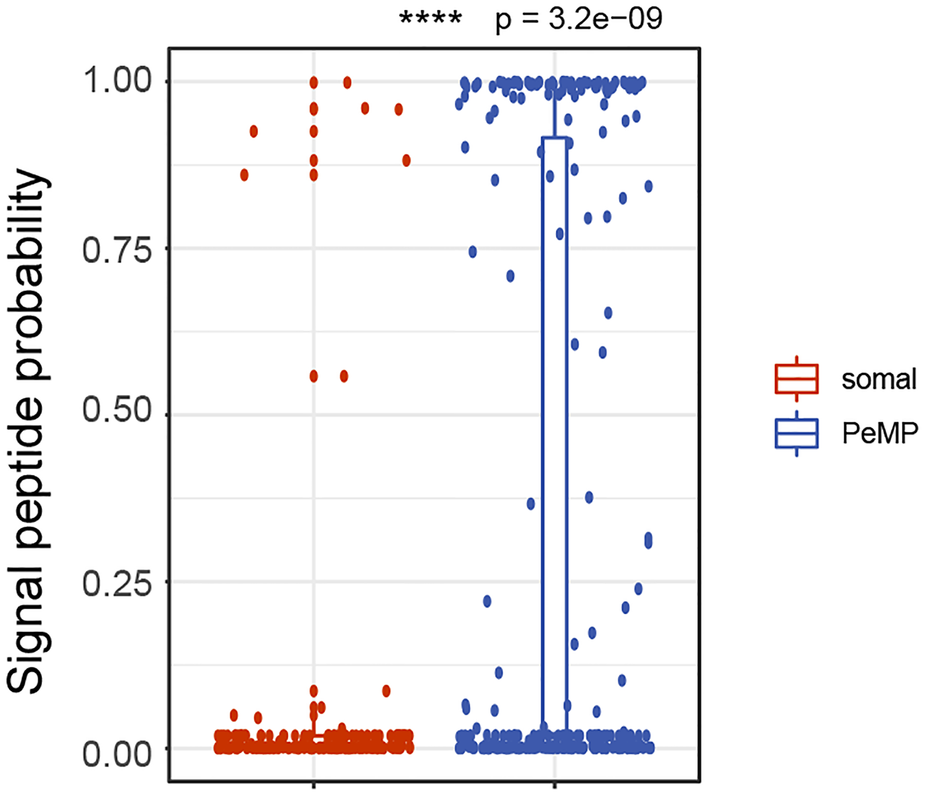 Extended Data Fig. 4.