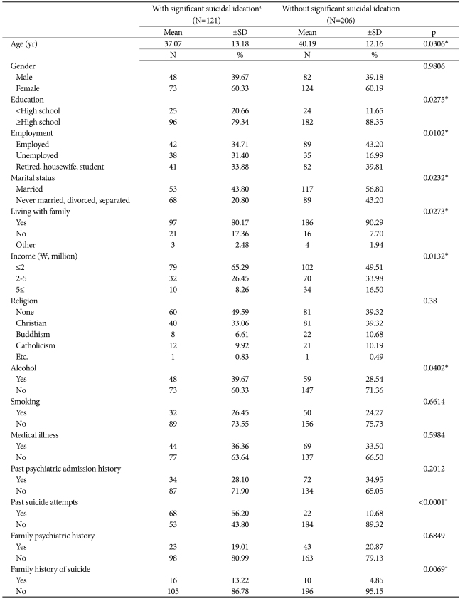 graphic file with name pi-8-320-i001.jpg