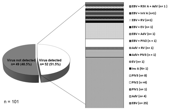 graphic file with name khvi-11-01-984146-g001.jpg