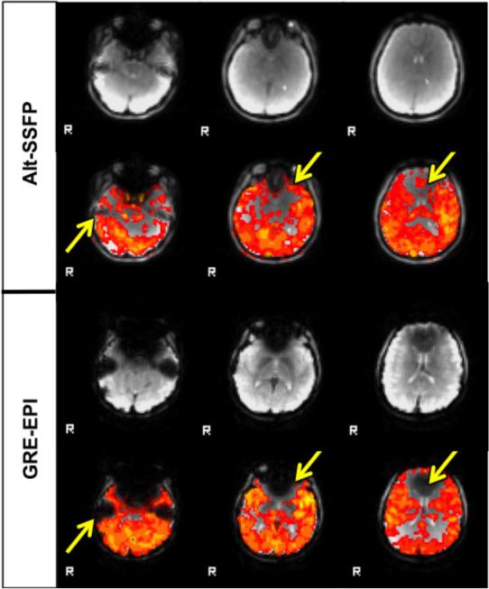 FIG. 7