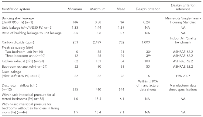 graphic file with name 11_Breysee2Table3.jpg