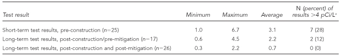 graphic file with name 11_Breysee2Table4.jpg