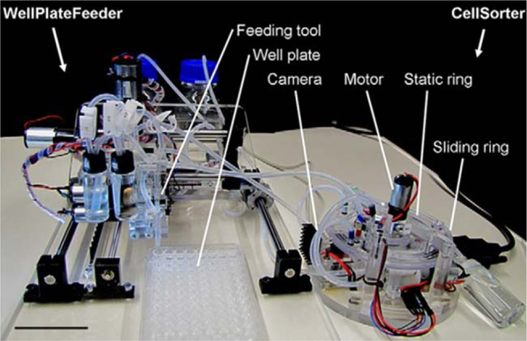 Figure 6.