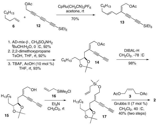 Scheme 4