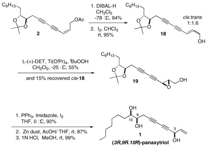 Scheme 5