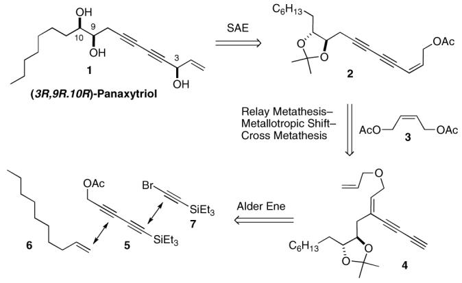 Scheme 1