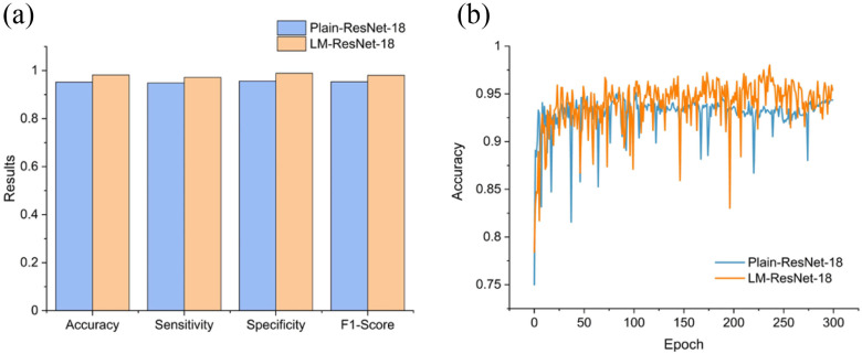 Fig. 8.