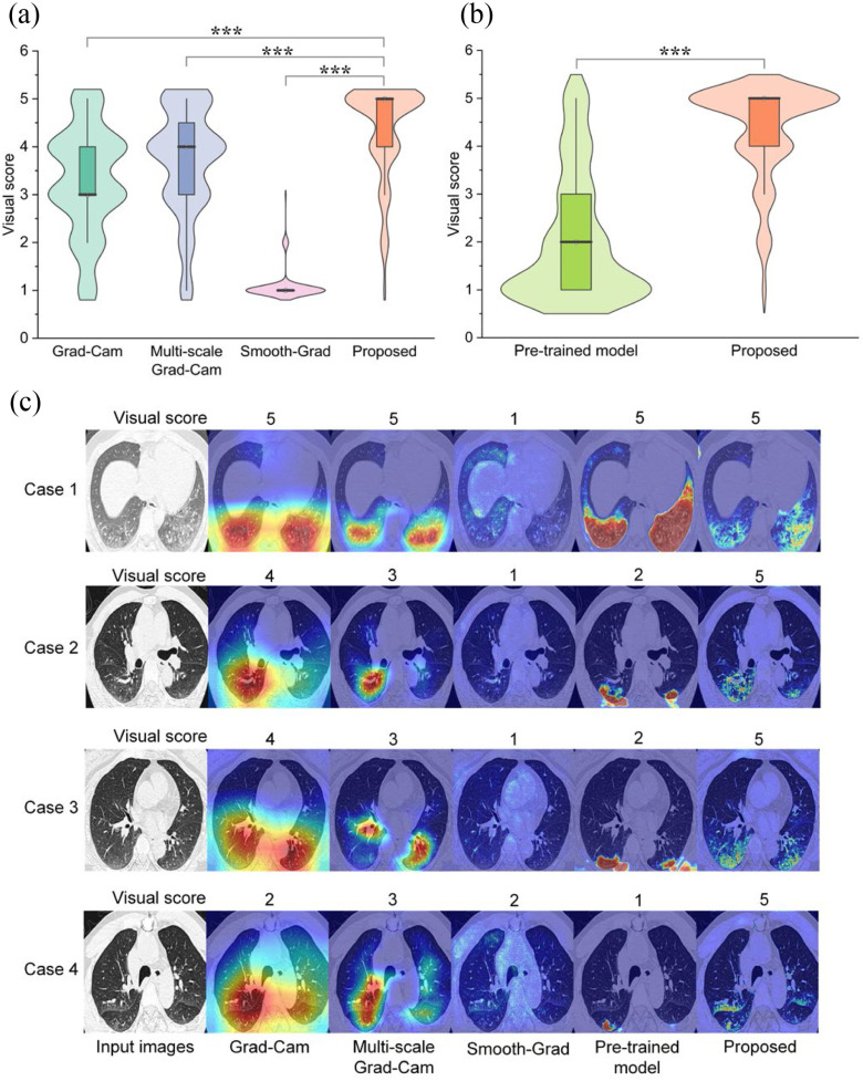 Fig. 6.