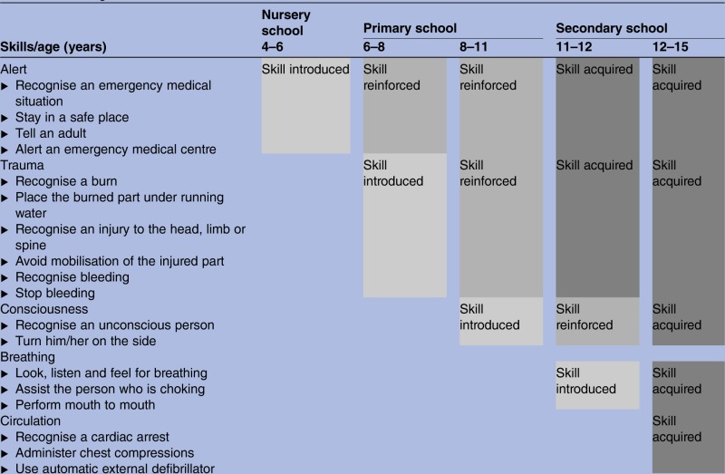 graphic file with name bmjopen2014005848ileq01.jpg