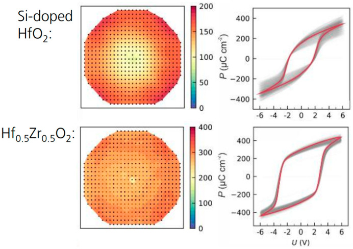 Figure 17