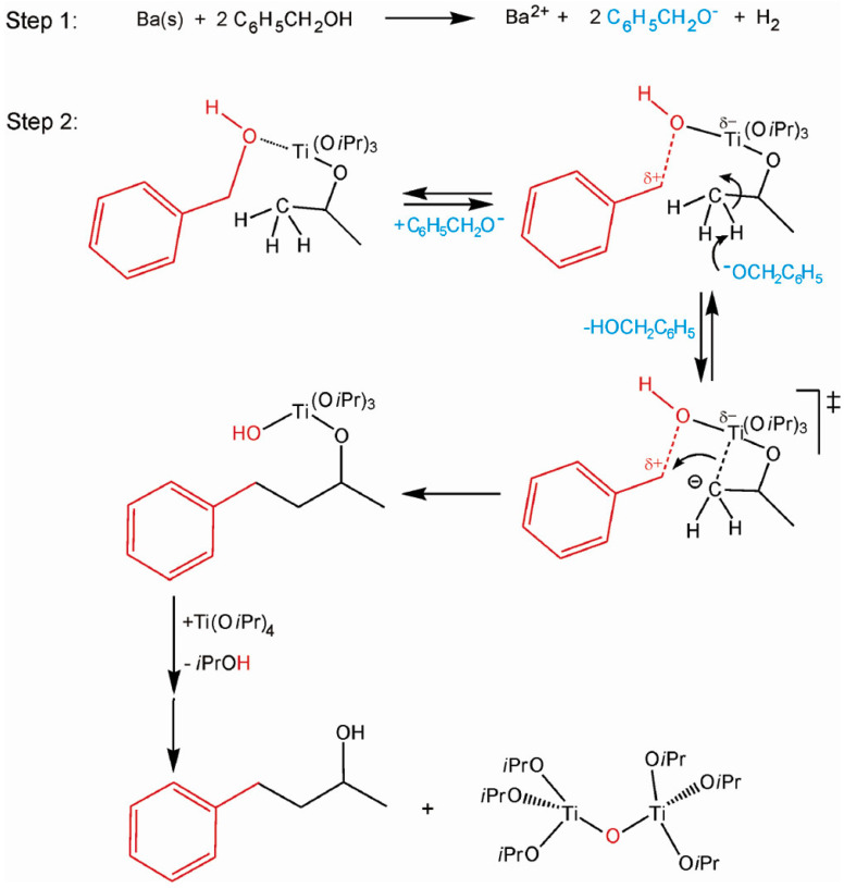 Scheme 2