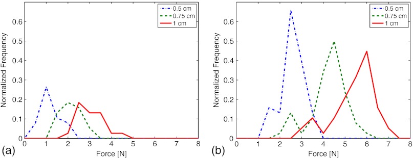 Fig. 11