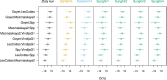 Extended Data Fig. 10