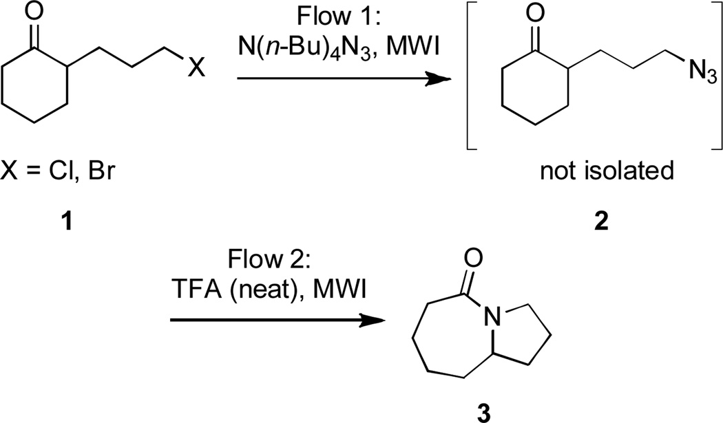 Scheme 1