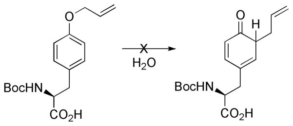 Scheme 4