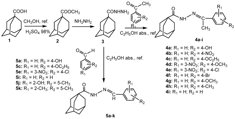 Scheme 1