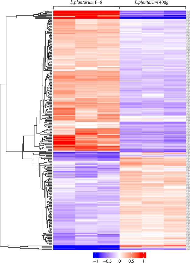 FIG 4