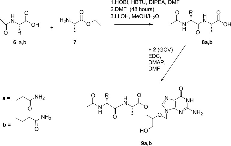 Scheme 3