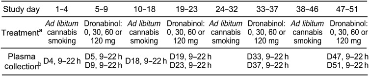 Figure 1.