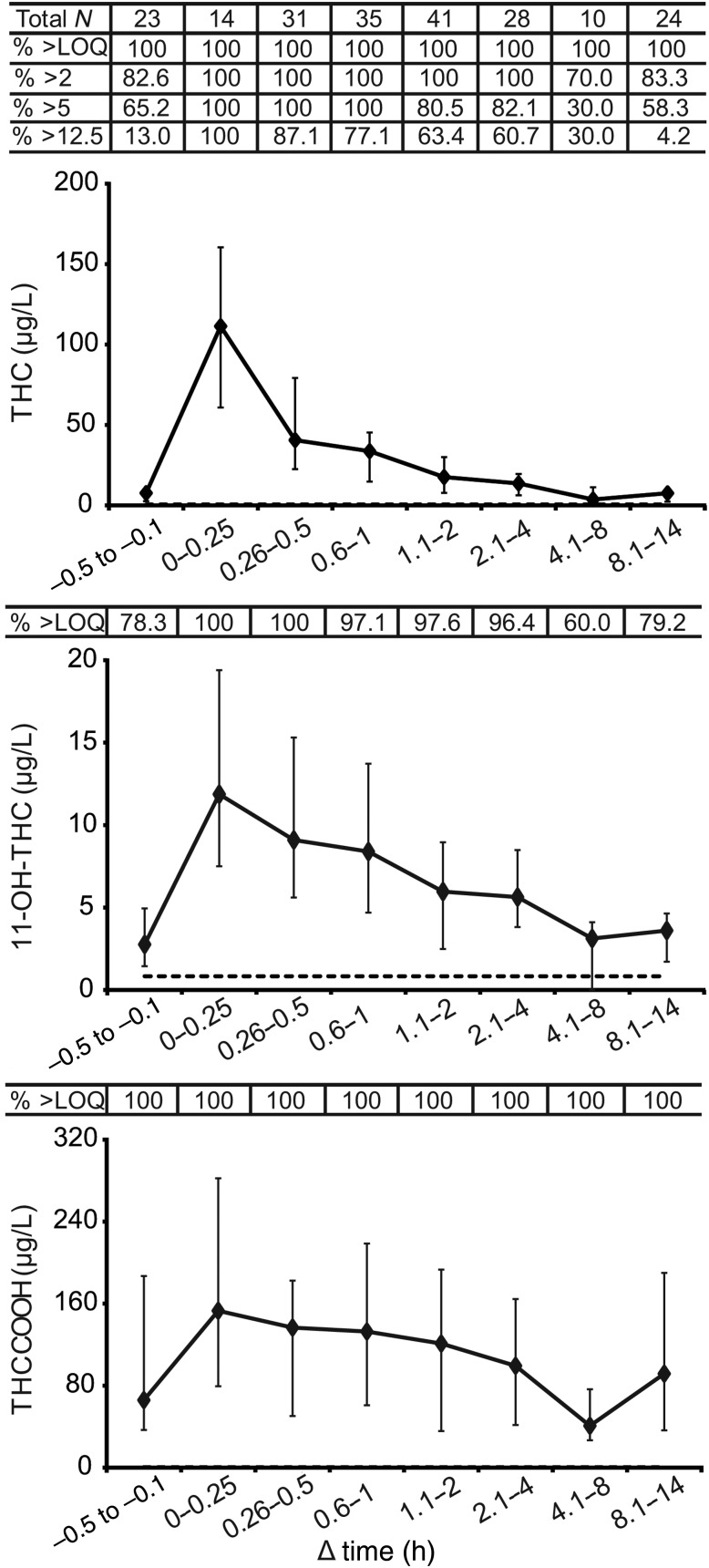 Figure 2.