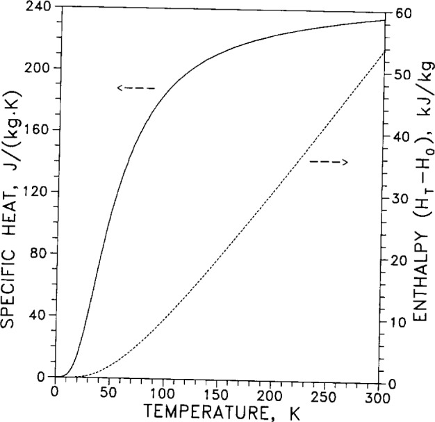 Fig. 25