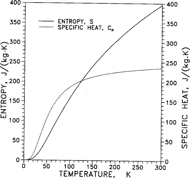 Fig. 26