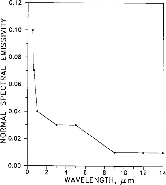 Fig. 18