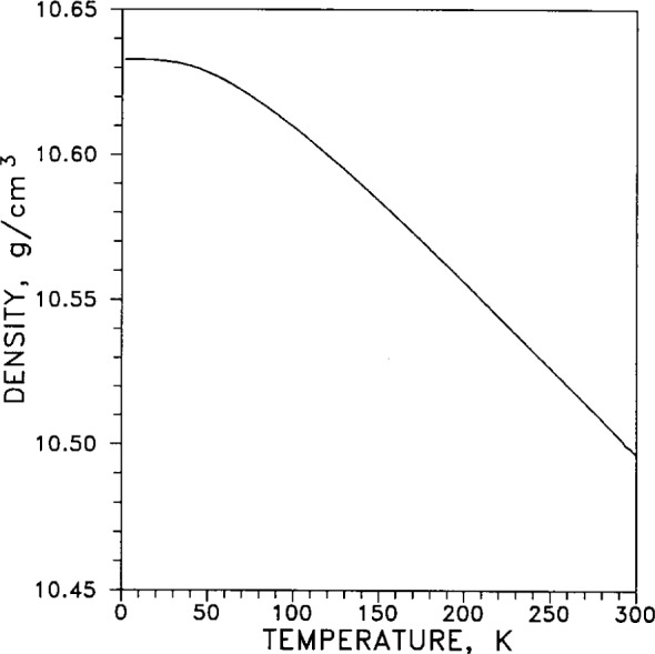 Fig. 22