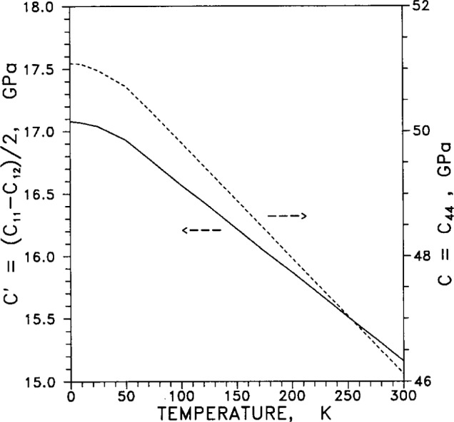 Fig. 38