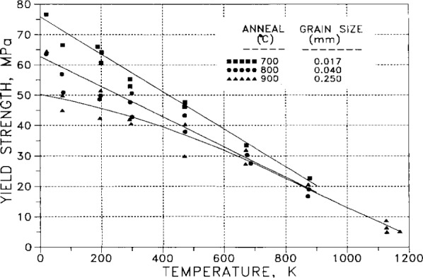 Fig. 45