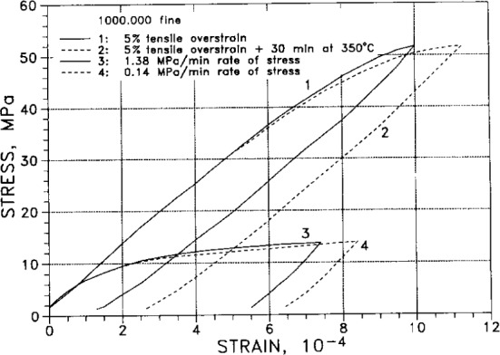 Fig. 36