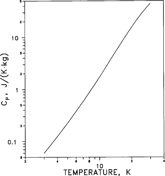 Fig. 24