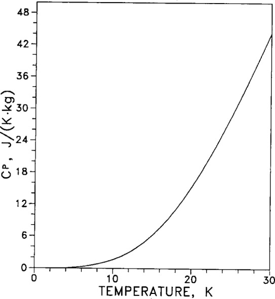 Fig. 23